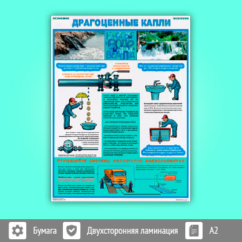 Плакат «Экономия и экология. Драгоценные капли» (С-104, ламинированная бумага, А2, 1 лист)